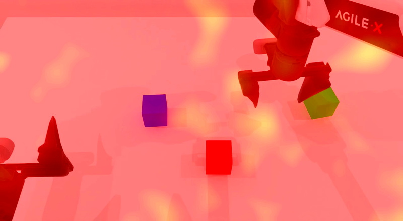 Standard MSE stacking blocks